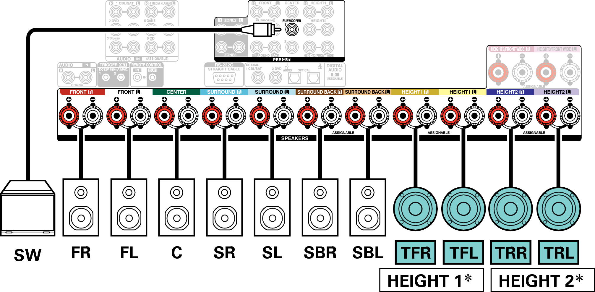 Conne SP 11.1 TR TF X67E3